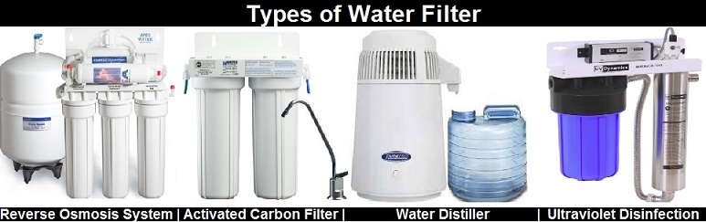 Types of Best Water Filter