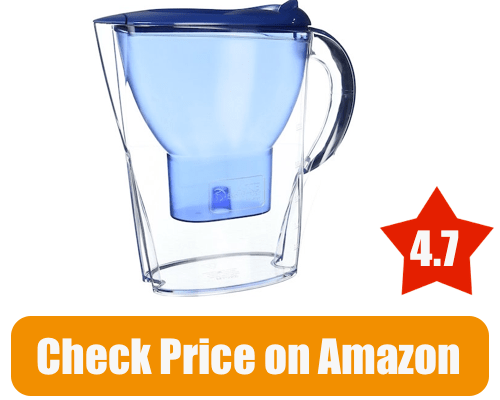 The Alkaline water filter pitcher reviews