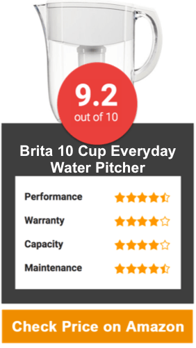Brita 10 Cup Everyday Water Pitcher Filter
