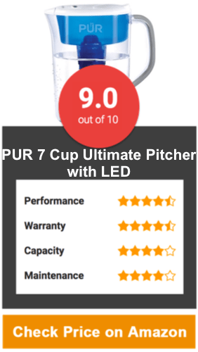 PUR 7 Cup Ultimate Pitcher with LED