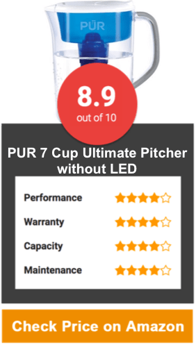 PUR 7 Cup Ultimate Pitcher without LED