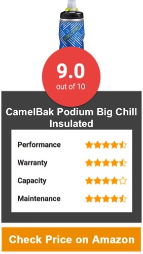 CamelBak Podium Big Chill Insulated Water Bottle