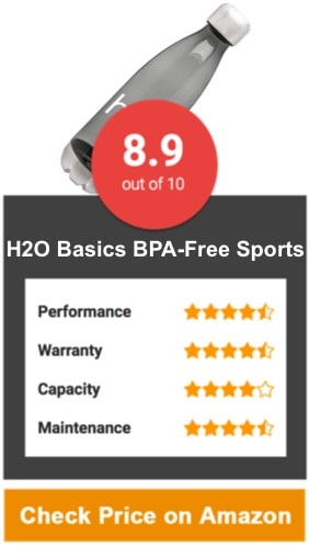 H2O Basics BPA-Free Sports Water Bottles