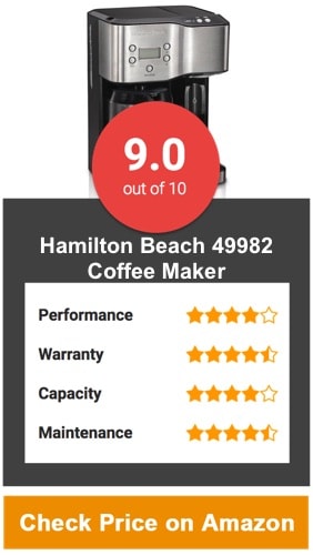 Hamilton Beach 49982 Coffee Maker