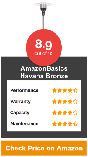 AmazonBasics Havana Bronze Commercial