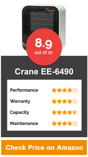 Crane EE-6490 Space Heater