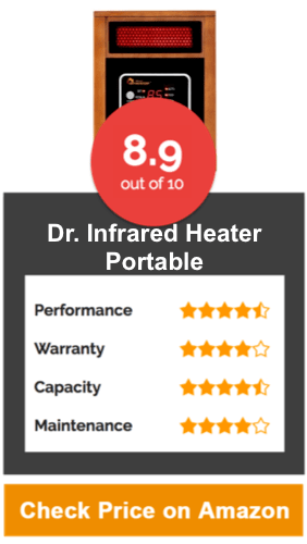 Dr. Infrared Heater Portable Space Heater