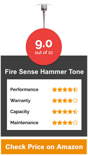 Fire Sense Hammer Tone Bronze Commercial