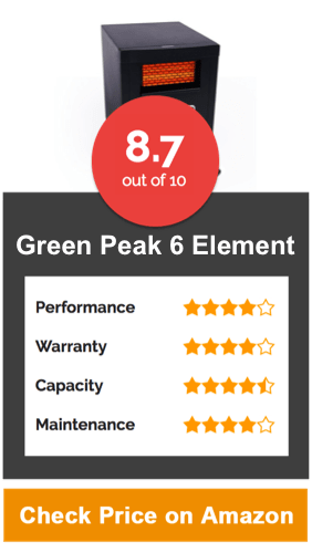 Green Peak 6 Element Large Room Heater