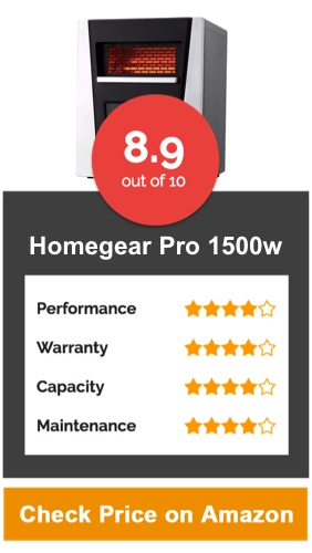 Homegear Pro 1500w Large Room