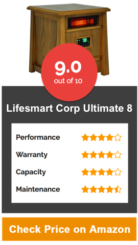 Lifesmart Corp Lifelux Series Ultimate 8 Element