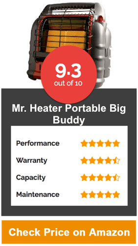 Mr. Heater Portable Big Buddy Propane Heater