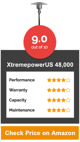 XtremepowerUS 48,000 BTU Premium